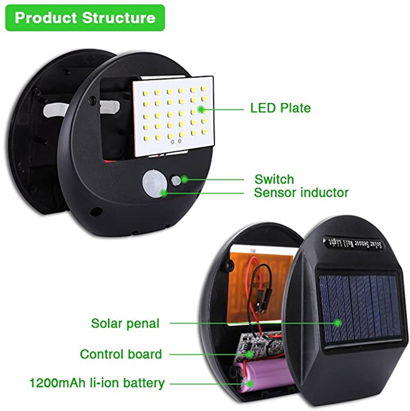 태양광 발전 PIR 모션 센서 벽 조명, 야외 방수 에 - Home Security Yard Sensors 리뷰 및 가격