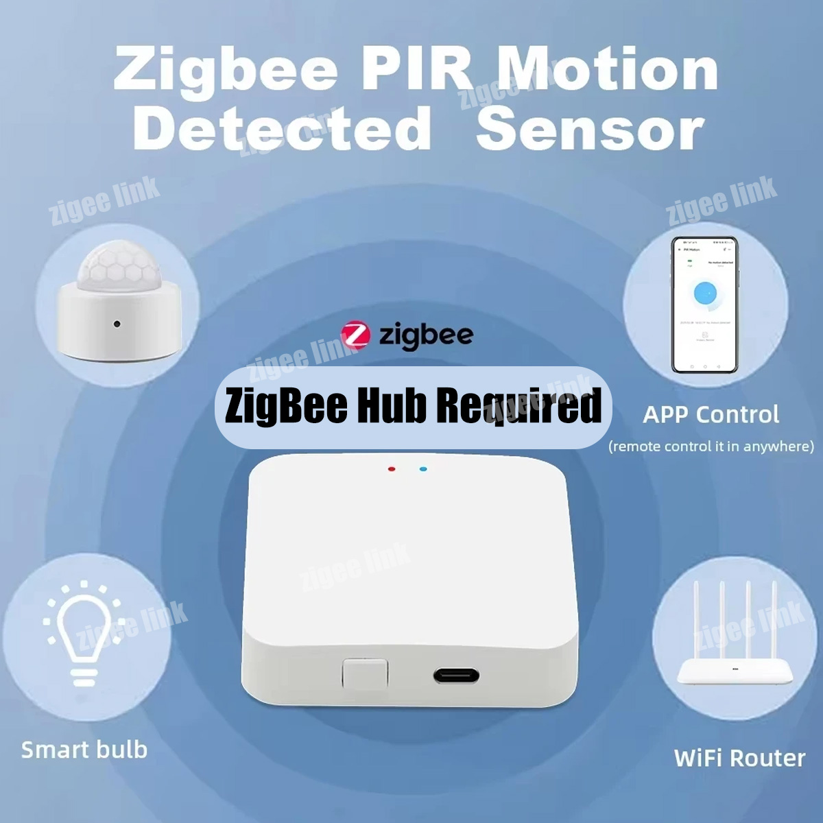 Zigbee PIR 모션 센서 인체 적외선 감지기 홈  - Home Security Gadgets 리뷰 및 가격