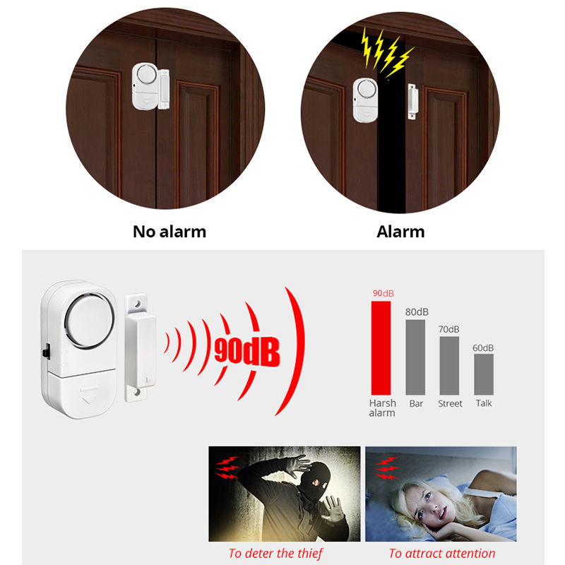 KERUI 독립 문짝 센서 알람, 문짝 자기 센서, 무 - Door Wedge Alarm 리뷰 및 가격
