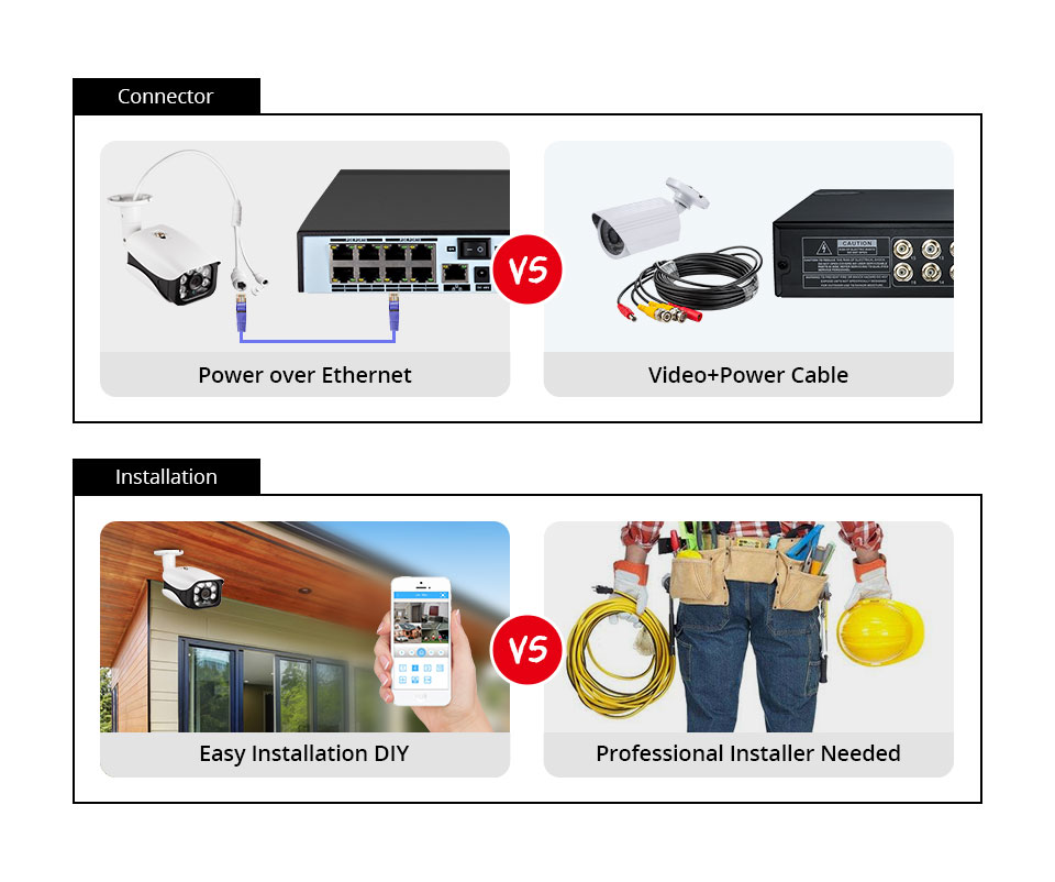 8MP 보안 카메라 시스템 4K POE NVR 야외 비 - Ip Camera Outdoor 4K 리뷰 및 가격