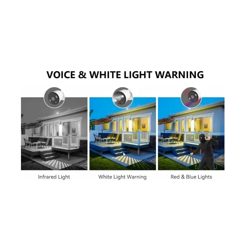 8채널 4K PoE 보안 카메라 시스템 가정용 감시 N - Home Security Indoor Cameras 리뷰 및 가격