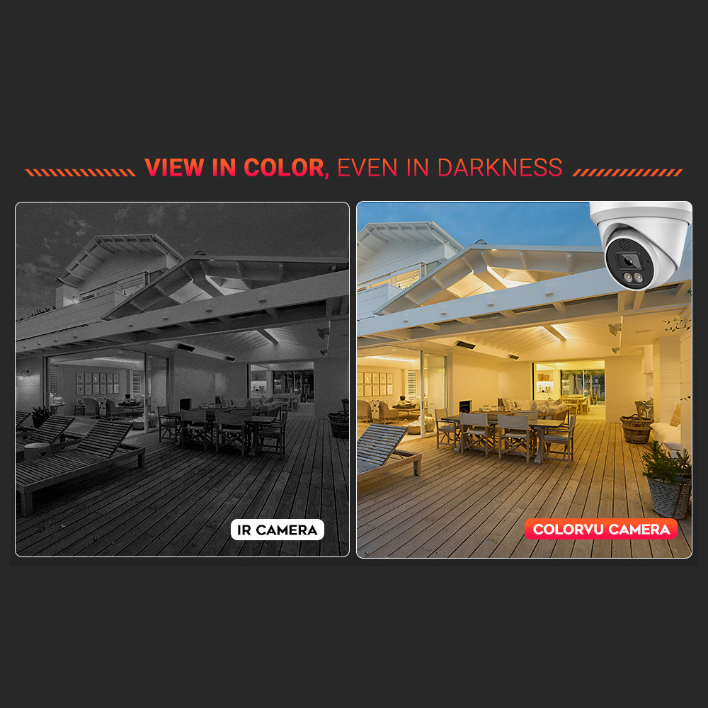 Vikylin 4K 8MP 알람 풀 컬러 IP 카메라  - Home Security Options 리뷰 및 가격