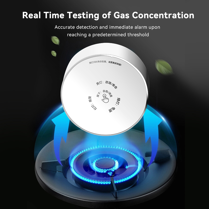 Meian Zigbee 가스 감지기 Tuya Wifi  - Home Security Gadgets 리뷰 및 가격