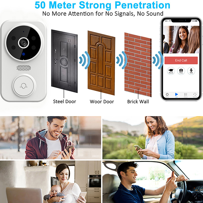 WiFi 스마트 비디오 초인종 카메라 야간 투시경 스마 - Home Security La 리뷰 및 가격