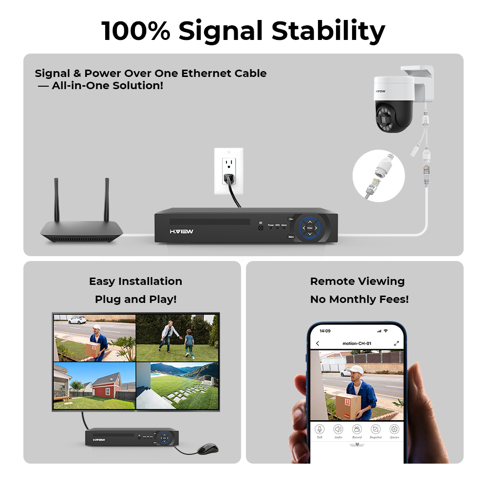 H.view 8Ch 4K 5MP 8MP Cctv 보안  - Ip Camera Outdoor 4K 리뷰 및 가격
