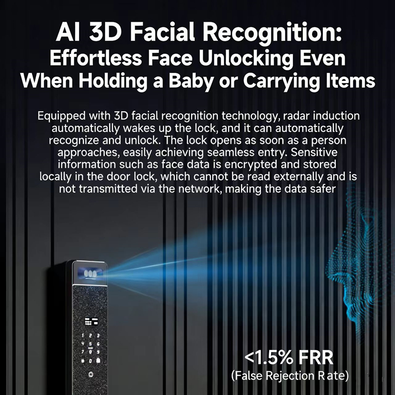 샤프 S5-FV 완전 자동 스마트 잠금장치 얼굴 인식, - Home Security Indoor Cameras 리뷰 및 가격