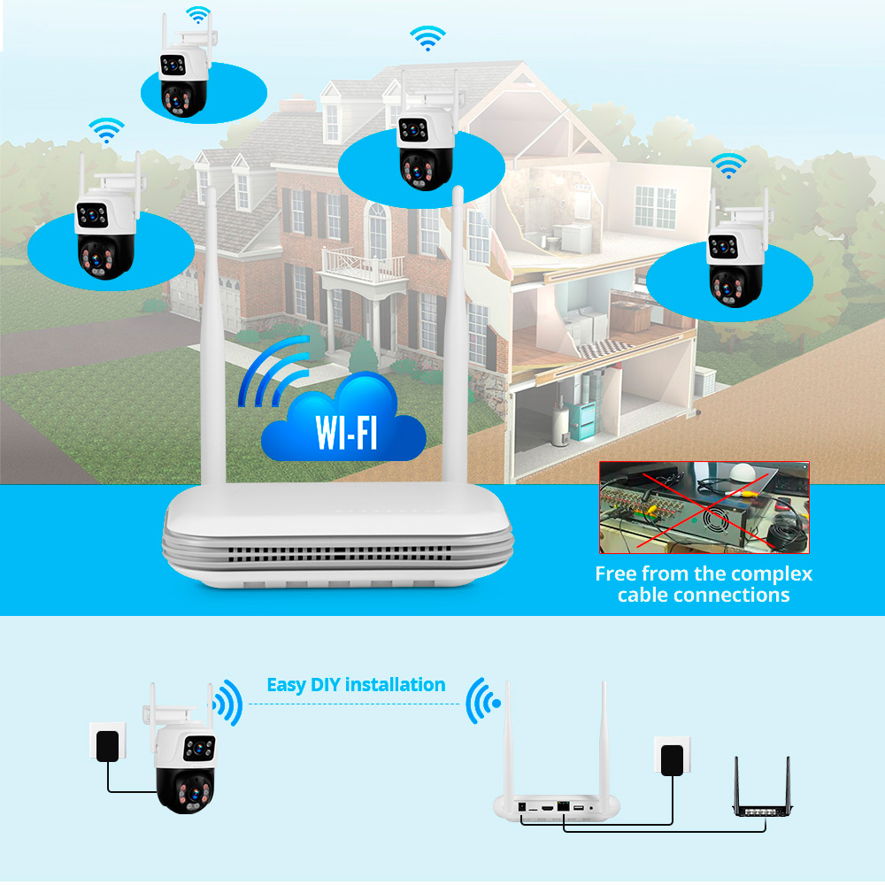 KERUI 방수 6MP HD 무선 듀얼 렌즈 PTZ W - Home Security And Camera System 리뷰 및 가격