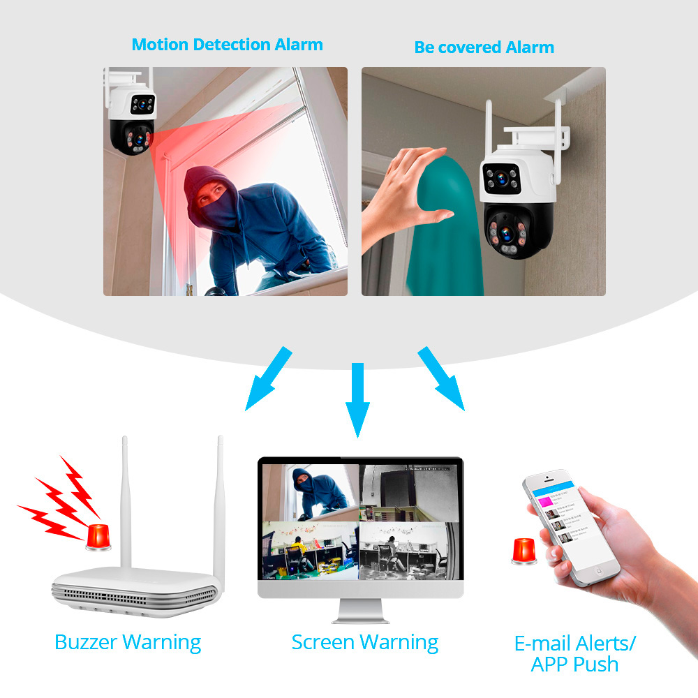 KERUI 방수 6MP HD 무선 듀얼 렌즈 PTZ W - Home Security And Camera System 리뷰 및 가격