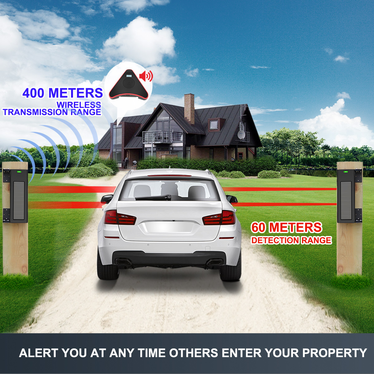 HTZSAFE 태양광 빔 센서 진입로 경보 시스템-40 - Home Security Beams 리뷰 및 가격