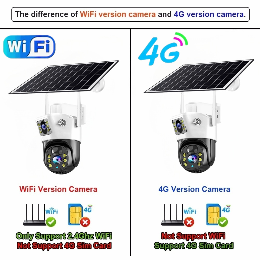 4G/WiFi 태양광 카메라 듀얼 렌즈 야외용 8MP  - Ip Camera Outdoor 4K 리뷰 및 가격