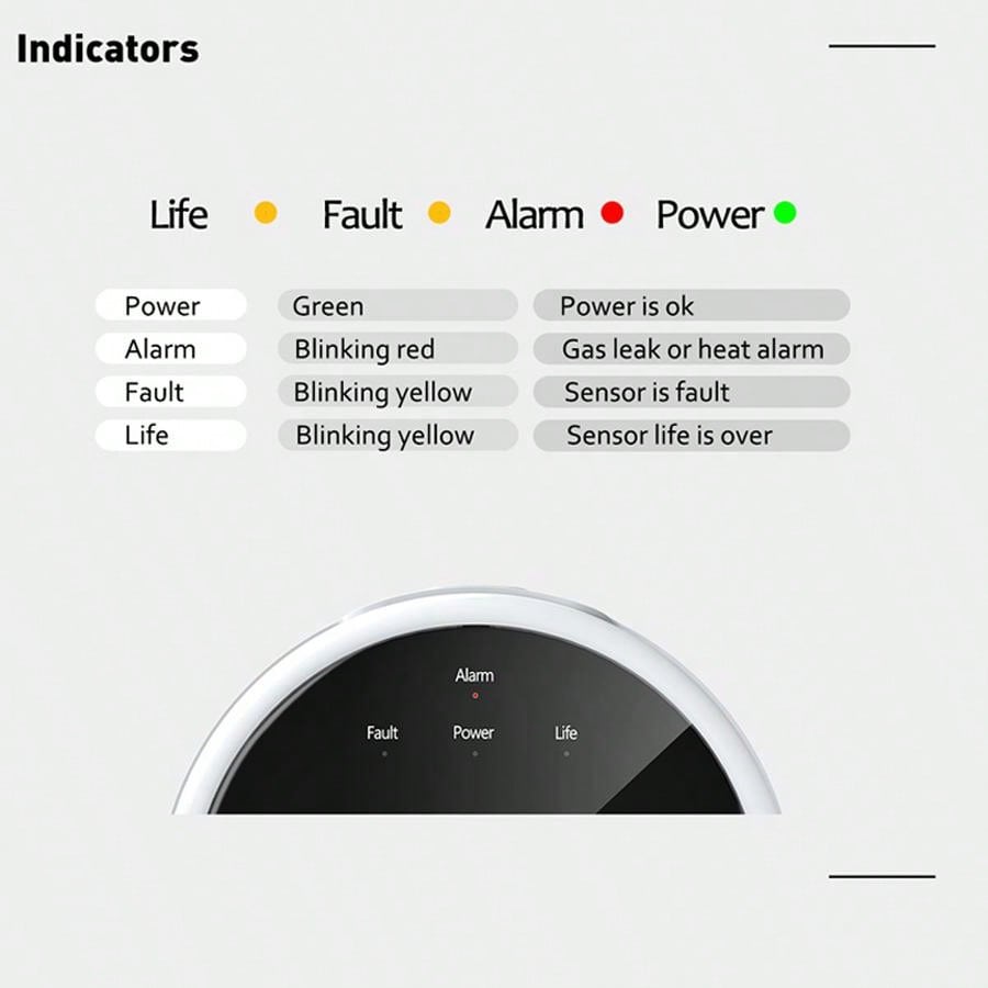 2.4G WiFi 가스 경보 센서 가연성 가스 감지기는 - Home Security Gadgets 리뷰 및 가격