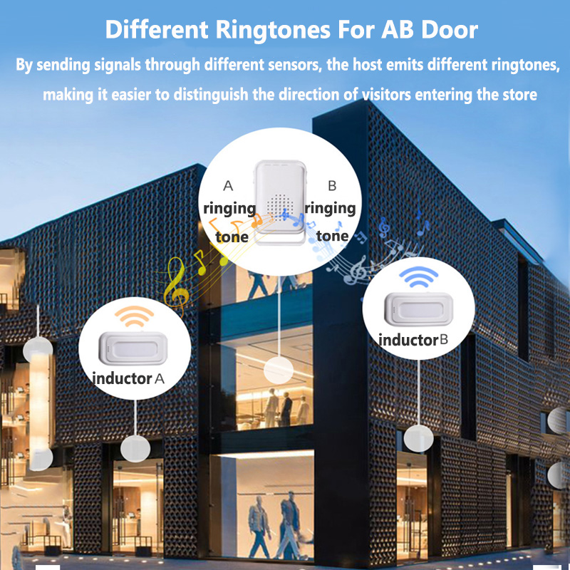 무선 웰컴 초인종, 가정 상점 호텔 PIR 모션 센서, - Home Security Gadgets 리뷰 및 가격